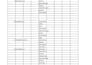 do fast typing and accurate data entry work